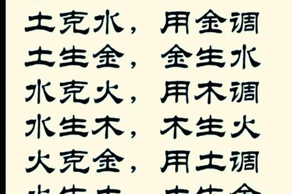 提升运势必看!五行相生的吉祥字推荐 提升运势必看!五行相生的吉祥字推荐