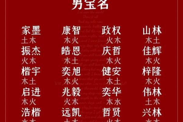 五行属木的字如何为男孩起名助力性格与命运发展 五行属木的字如何为男孩起名助力性格与命运发展