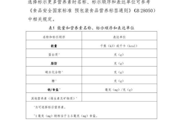 食品公司创意命名指南与精选案例解析