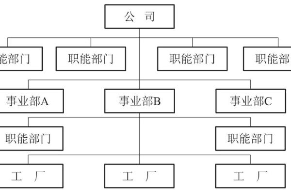 食品公司创意命名指南与精选案例解析