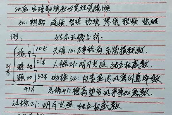 了解名字笔画数的重要性与取名技巧 了解名字笔画数的重要性与取名技巧