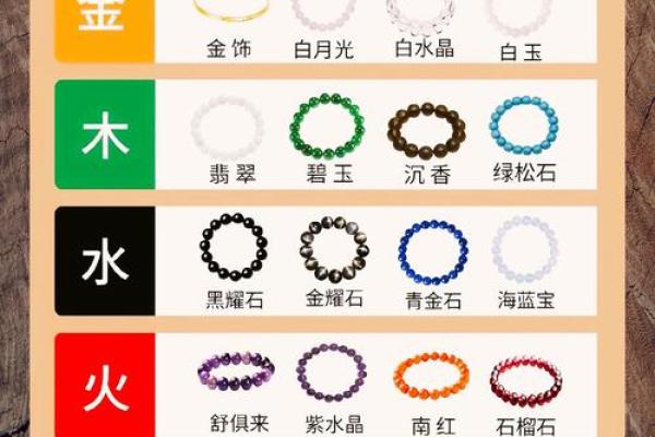 蒙五行属性解读:如何通过五行找到适合你的生活方式 蒙五行属性解读:如何通过五行找到适合你的生活方式