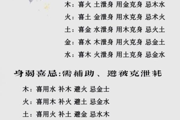 蒙五行属性解读:如何通过五行找到适合你的生活方式 蒙五行属性解读:如何通过五行找到适合你的生活方式