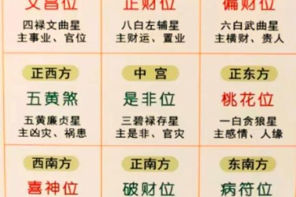 合肥家居风水布置方案与提升家庭运势方法 合肥家居风水布置方案与提升家庭运势方法