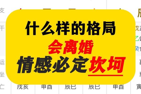 二婚八字与第一次婚姻的对比,差异在哪里? 二婚八字与第一次婚姻的对比,差异在哪里?