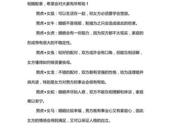 属虎女与属龙男的婚姻是否和谐 属虎女与属龙男的婚姻是否和谐