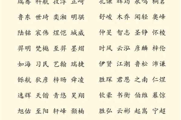 免费起名教程：根据生辰八字挑选最吉利的名字！