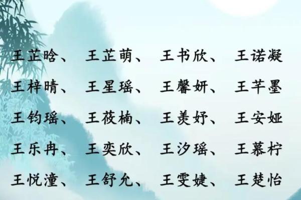 教育机构起名攻略:让名字更具亲和力 教育机构起名攻略:让名字更具亲和力
