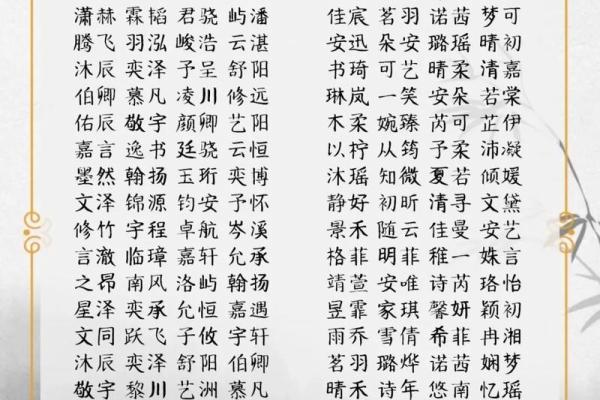 教育机构起名攻略:让名字更具亲和力 教育机构起名攻略:让名字更具亲和力