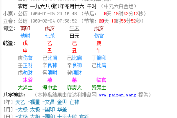 想知道适合结婚的年龄吗?八字分析告诉你答案 想知道适合结婚的年龄吗?八字分析告诉你答案