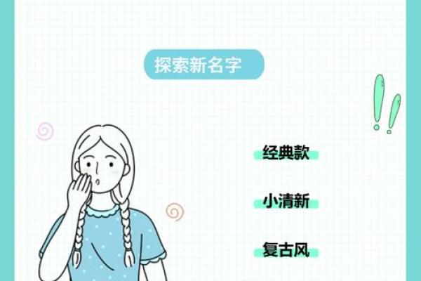 如何正确写出名字的英文形式 如何正确写出名字的英文形式