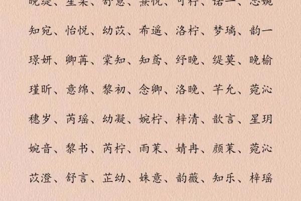 花姓宝宝起名宝典:为宝宝挑选最美名字的实用技巧 花姓宝宝起名宝典:为宝宝挑选最美名字的实用技巧