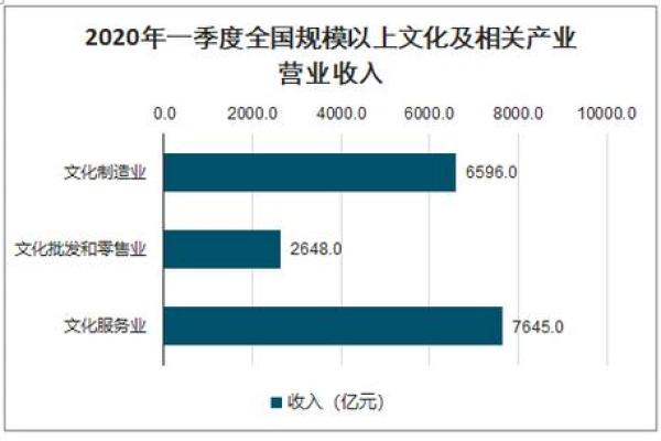 漳州家居风水价格趋势及市场分析 漳州家居风水价格趋势及市场分析