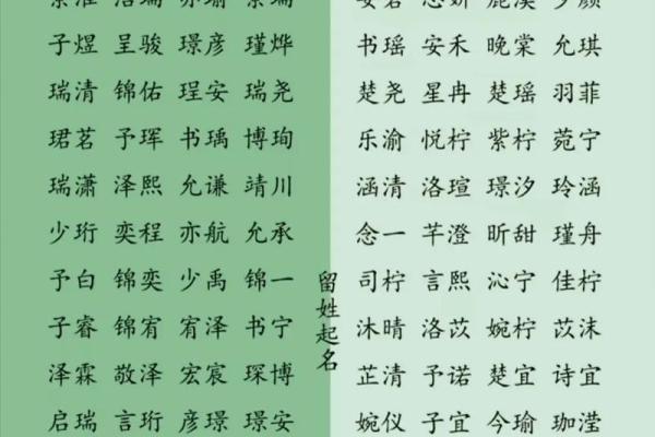 八字命理学中的起名秘诀，如何提升宝宝的运势