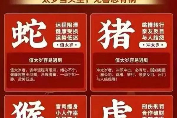 属羊生辰八字合婚指南：如何通过八字匹配找到理想伴侣