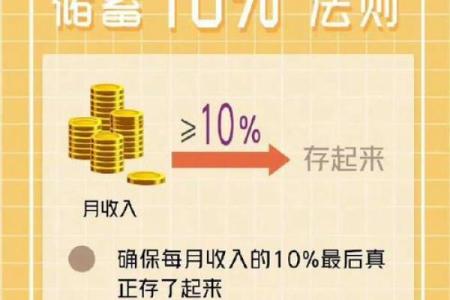 本命年牛女如何做出更好的理财决策