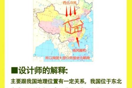 中国风水地理与居住环境的奥秘解析