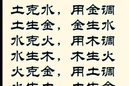 提升运势必看！五行相生的吉祥字推荐