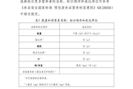 食品公司创意命名指南与精选案例解析