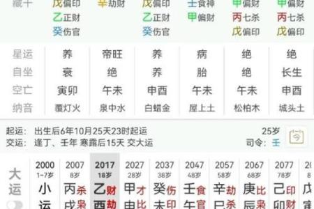 如何通过女命八字看出女性的性格开放倾向？