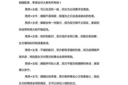 属虎女与属龙男的婚姻是否和谐