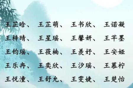 教育机构起名攻略：让名字更具亲和力