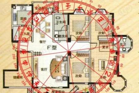 提升家居运势的五大风水窍门图解