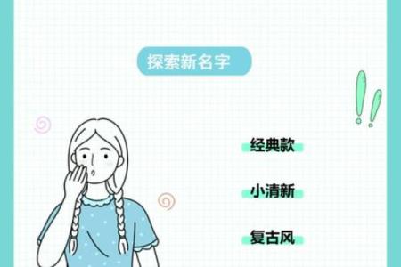 如何正确写出名字的英文形式
