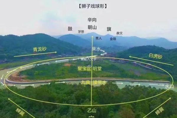 深入杨公风水朝山论:选择理想朝山方位的秘诀 深入杨公风水朝山论:选择理想朝山方位的秘诀