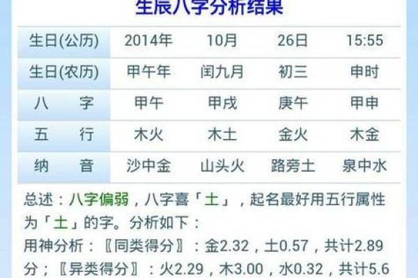 批八字网站到底准不准?解密命理预测的真相 批八字网站到底准不准?解密命理预测的真相