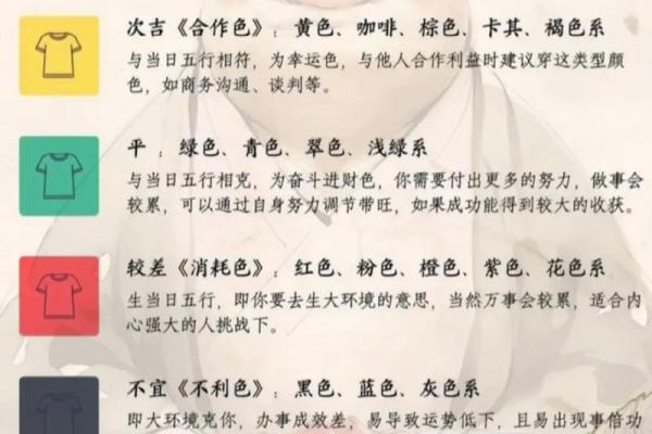 揭秘站五行属性:如何影响你的生活与决策 揭秘站五行属性:如何影响你的生活与决策