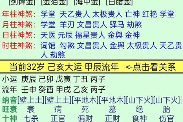 从男命八字看健康运势:哪些五行因素影响身体状况 从男命八字看健康运势:哪些五行因素影响身体状况