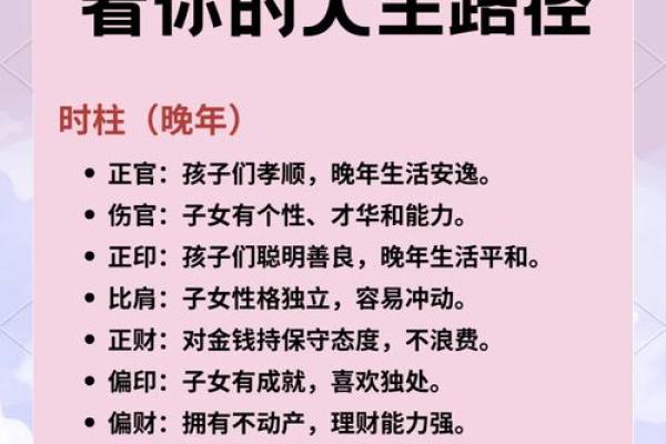 揭秘八字身宫的重要性,掌握这些你的人生将大不同! 揭秘八字身宫的重要性,掌握这些你的人生将大不同!