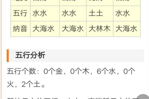没有财星官星，八字命运如何转运？