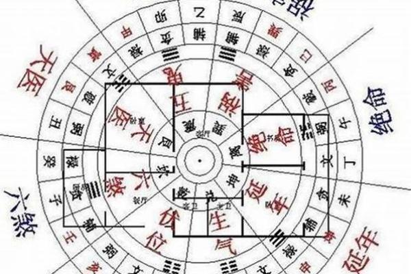 休门五行的奥秘揭秘:如何运用五行调和你的命运? 休门五行的奥秘揭秘:如何运用五行调和你的命运?