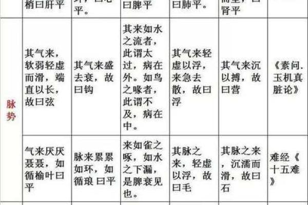 休门五行的奥秘揭秘:如何运用五行调和你的命运? 休门五行的奥秘揭秘:如何运用五行调和你的命运?