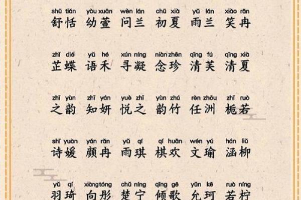 独特男性名字大全,帮助你选一个有意义的名字 独特男性名字大全,帮助你选一个有意义的名字