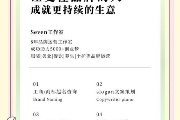 打造个人品牌:选一个让人记住的游戏直播名字 打造个人品牌:选一个让人记住的游戏直播名字