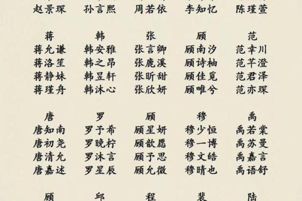 掌握生辰八字起名技巧，让宝宝名字更有意义
