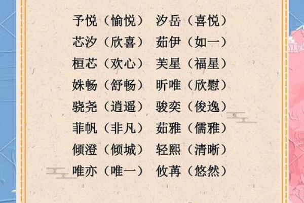 从俗气到独特:给孩子起个与众不同的名字 从俗气到独特:给孩子起个与众不同的名字