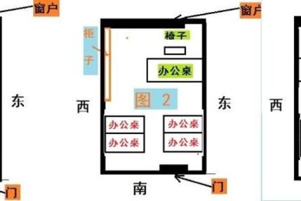 如何利用办公室风水增强事业运势 如何利用办公室风水增强事业运势