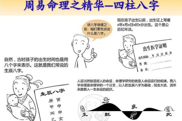 吴尊八字揭秘:他的命运究竟藏了哪些不为人知的秘密? 吴尊八字揭秘:他的命运究竟藏了哪些不为人知的秘密?
