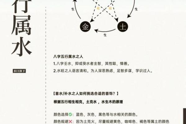 五行缺水的五大表现及解决方法解析 五行缺水的五大表现及解决方法解析