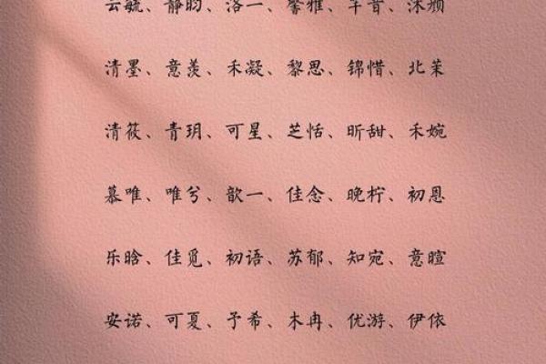 独特好听的女孩名字汇总 独特好听的女孩名字汇总