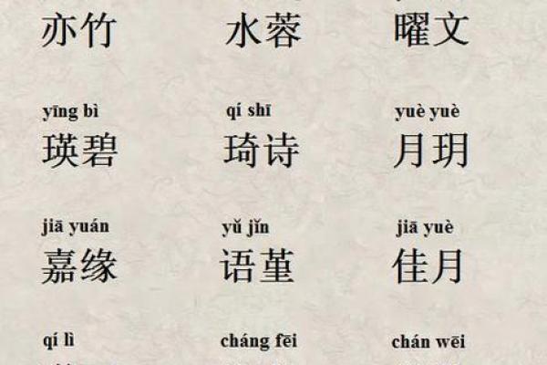独特好听的女孩名字汇总 独特好听的女孩名字汇总