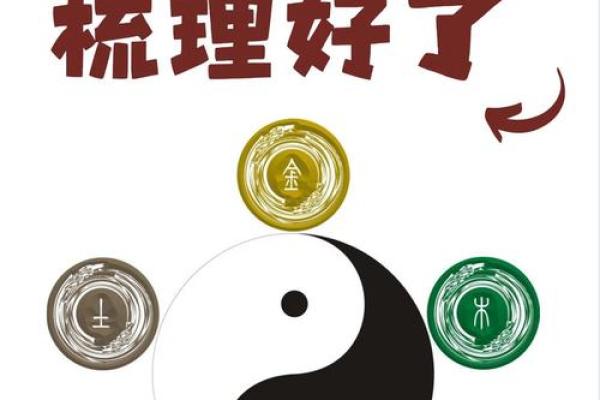 逢字的五行属性揭秘,了解它对命运的影响 逢字的五行属性揭秘,了解它对命运的影响