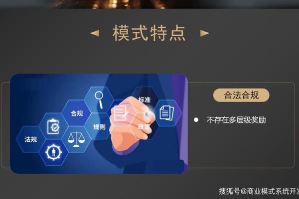 五行电商模式:开启你电商成功的新篇章 五行电商模式:开启你电商成功的新篇章