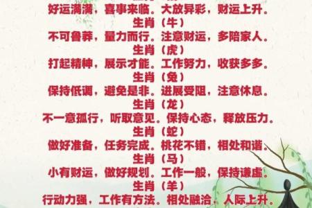 每日运势查询：生肖运程预示你今天的运气如何
