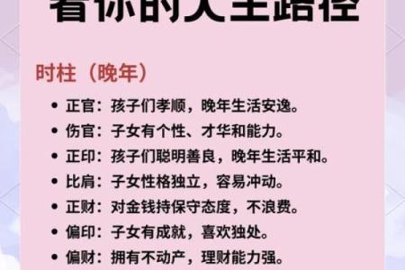 揭秘八字身宫的重要性，掌握这些你的人生将大不同！