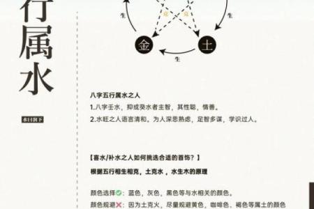 五行缺水的五大表现及解决方法解析